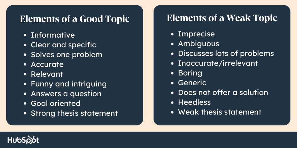 presentation topics to talk about